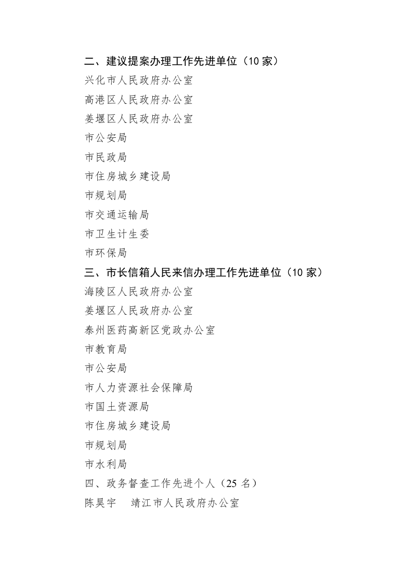 市政府办公室关于2018年度政务督查工作情况的通报 第2页