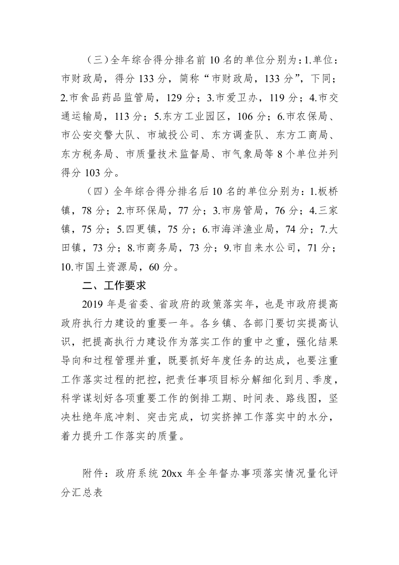 政府系统全年督查工作量化评分情况通报 第2页