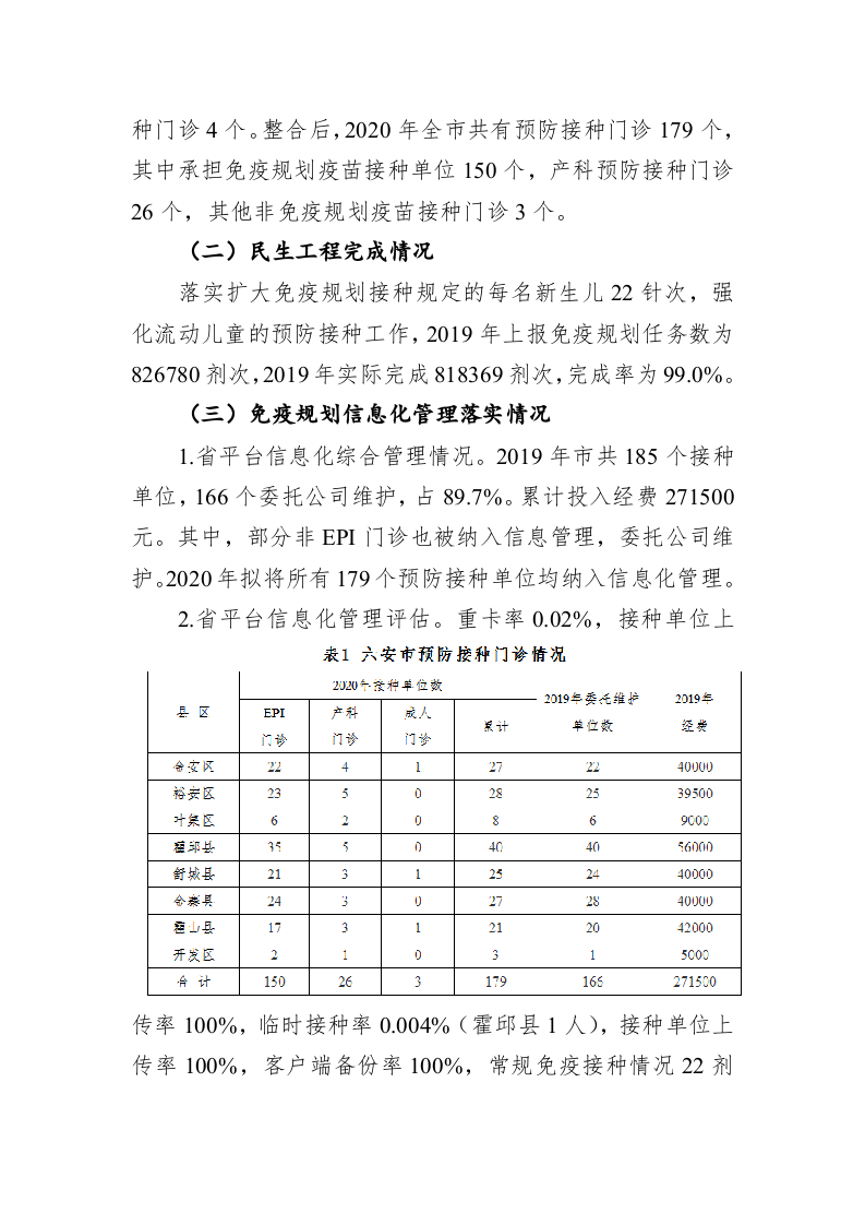 2019年XX市免疫规划工作总结及2020年工作安排 第2页