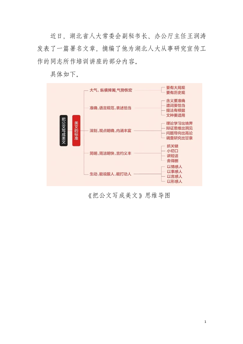 努力把公文写成美文 第1页